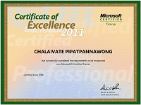 Microsoft Certified Trainer - MCT