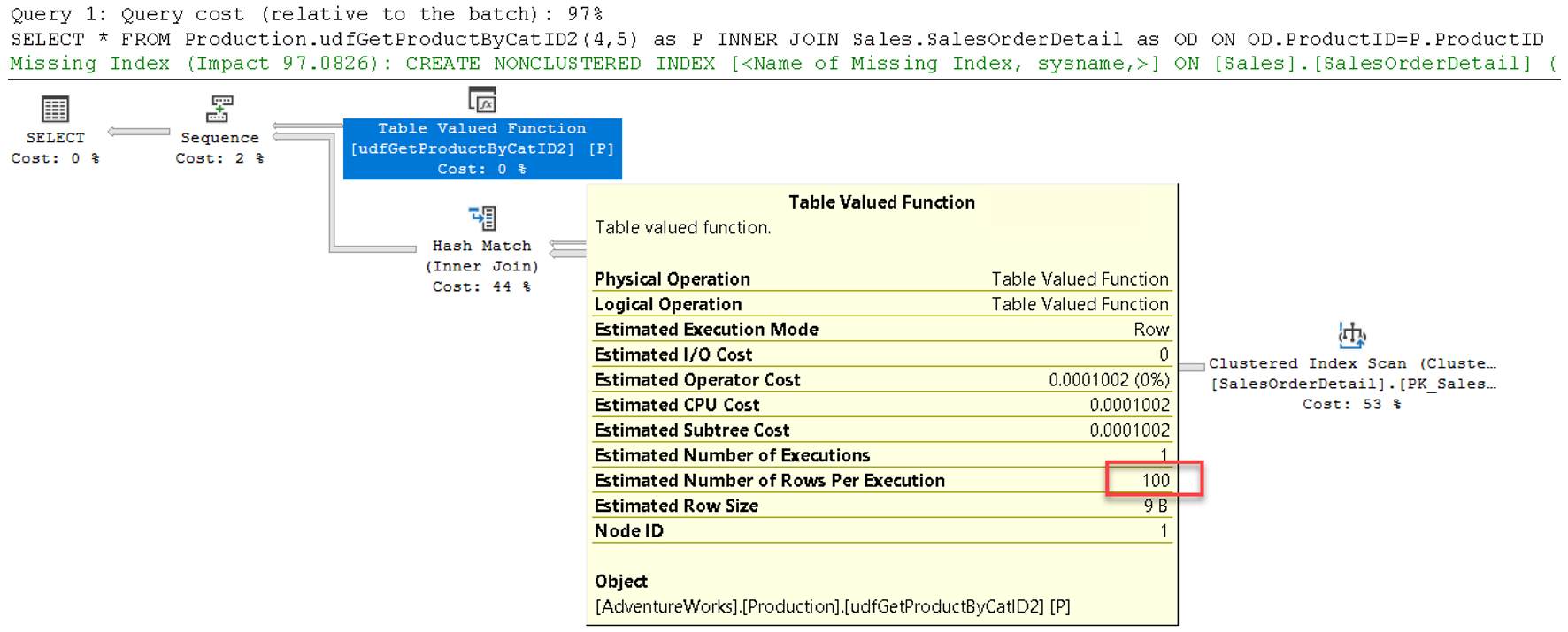 Plan การเรียกใช้ table valued Function โดยกำหนด Compatibility Level เป็น 120 หรือ Microsoft SQL Server เวอร์ชัน 2014