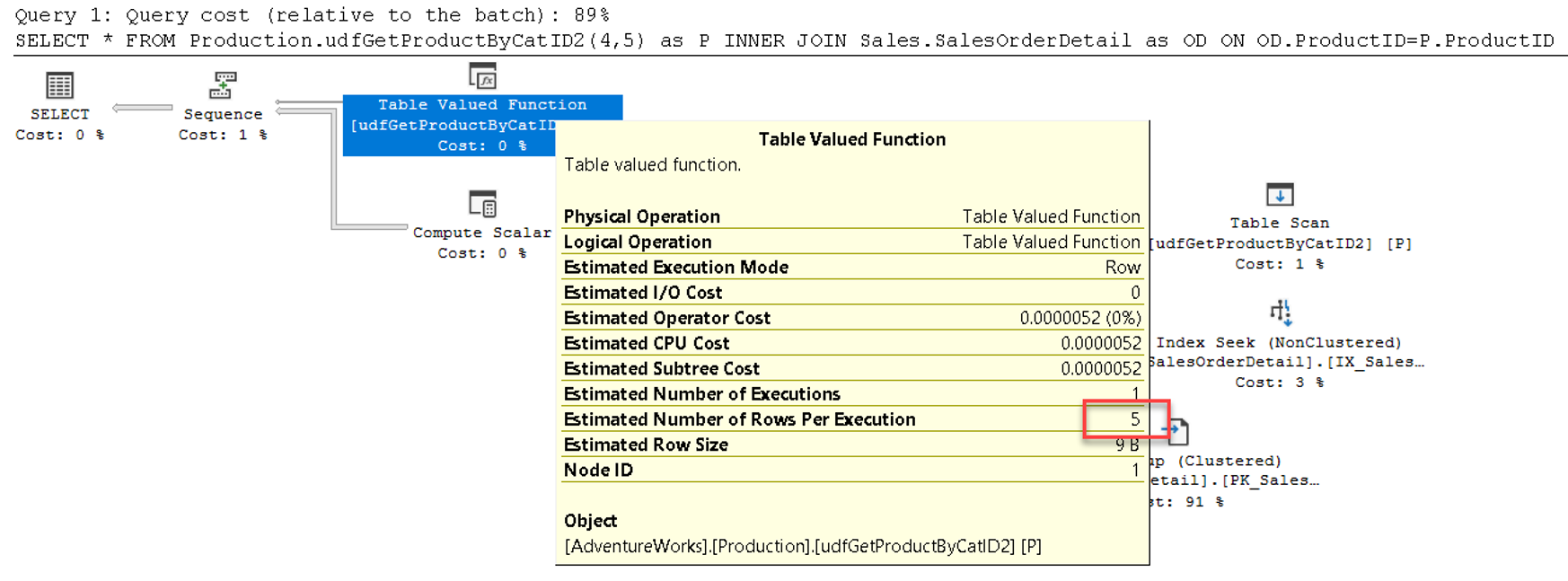 Plan การเรียกใช้ table valued Function โดยกำหนด Compatibility Level เป็น 140 หรือ Microsoft SQL Server เวอร์ชัน 2017