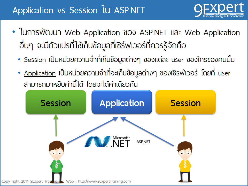  aspnet-session-application
