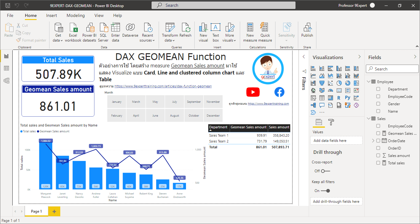 ตัวอย่างการใช้งาน DAX Function GEOMEAN ใน Microsoft Power BI
