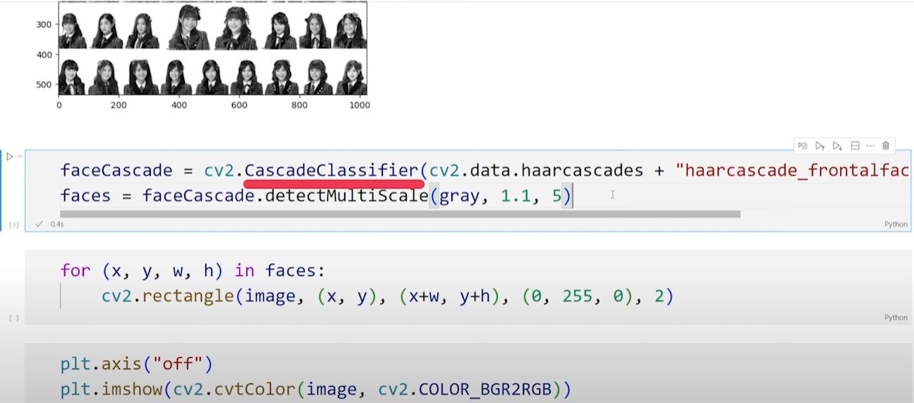 Cascade Classifier ซึ่งเป็นวิธีการตรวจจับใบหน้า