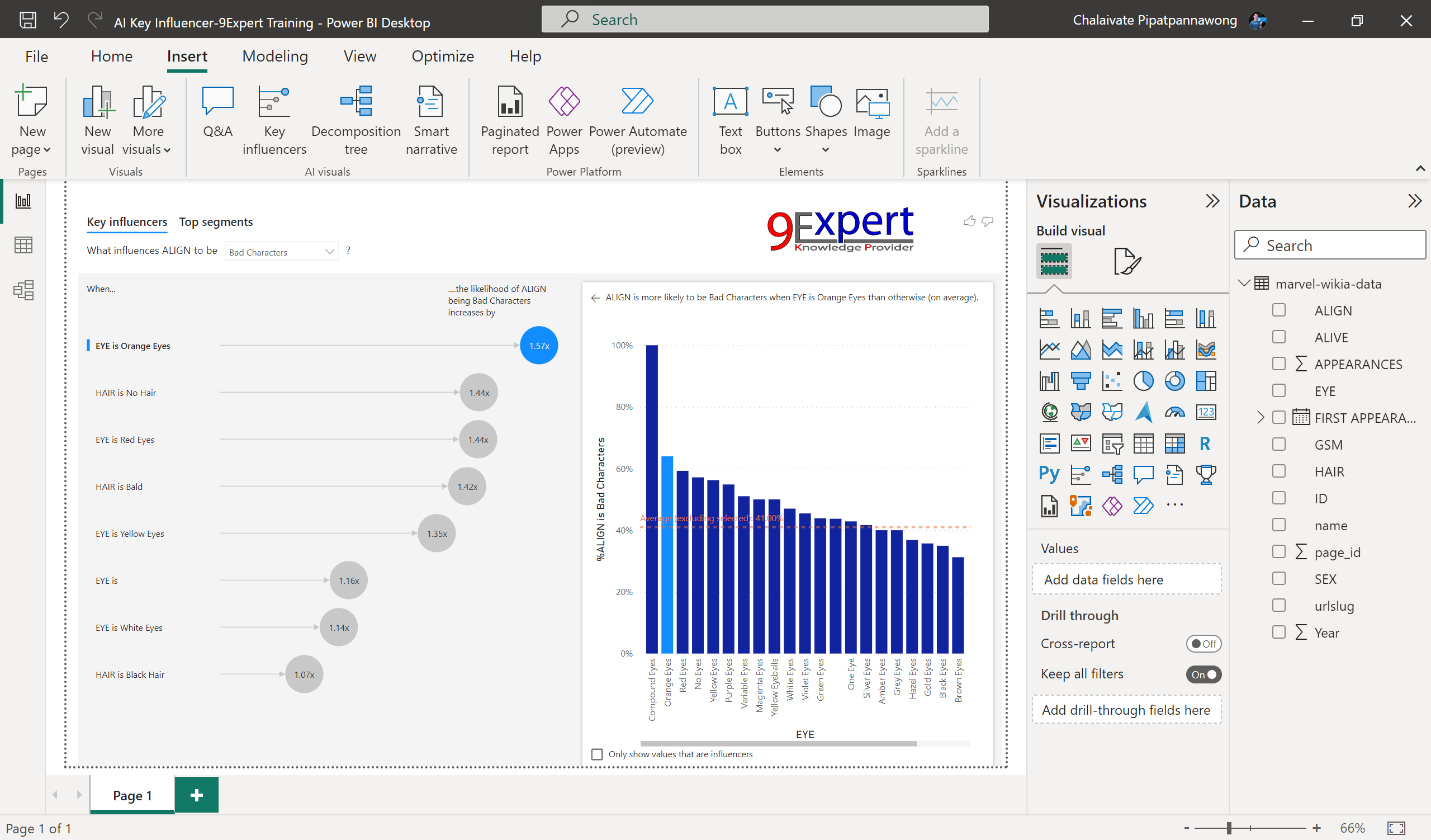 key-influencer-ai-visual-power-bi