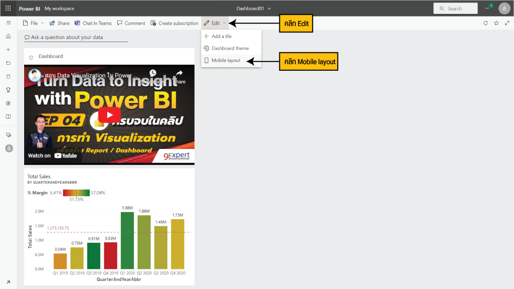 รูปแบบการแสดงผลของ Mobile เพื่อแสดงผล Dashboard ใน Mobile Device โดยสามารถเลือกว่าจะแสดงรายการใดที่ตำแหน่งใด