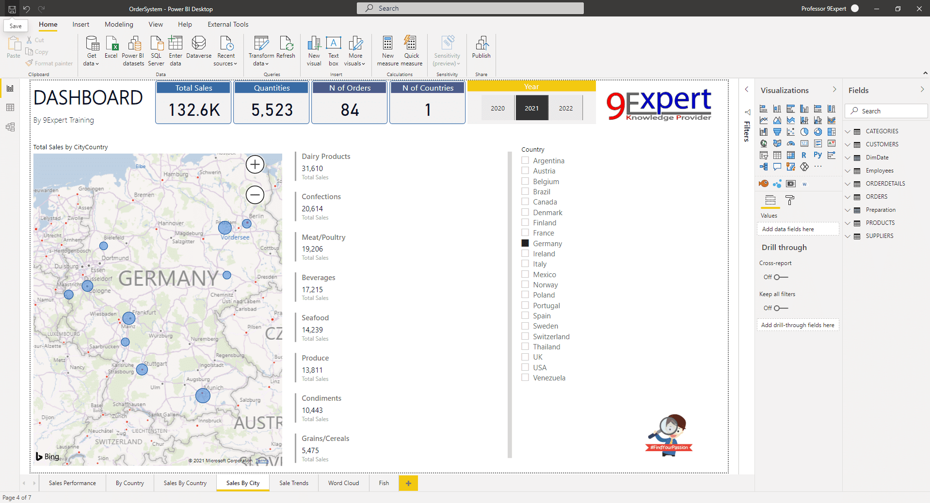 โปรแกรม Power BI Desktop มุมมอง Report View พร้อม มี Filter ได้