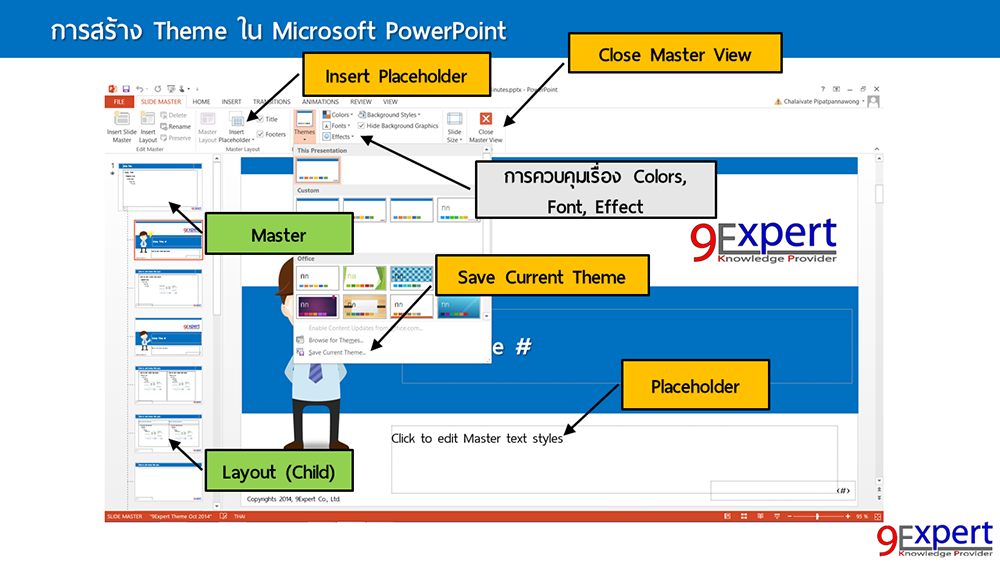 การสร้าง Theme ใน Microsoft PowerPoint