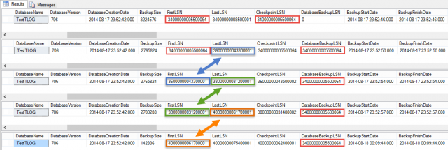 Microsoft SQL Server กับ Transaction Log Management ตอนที่ 3