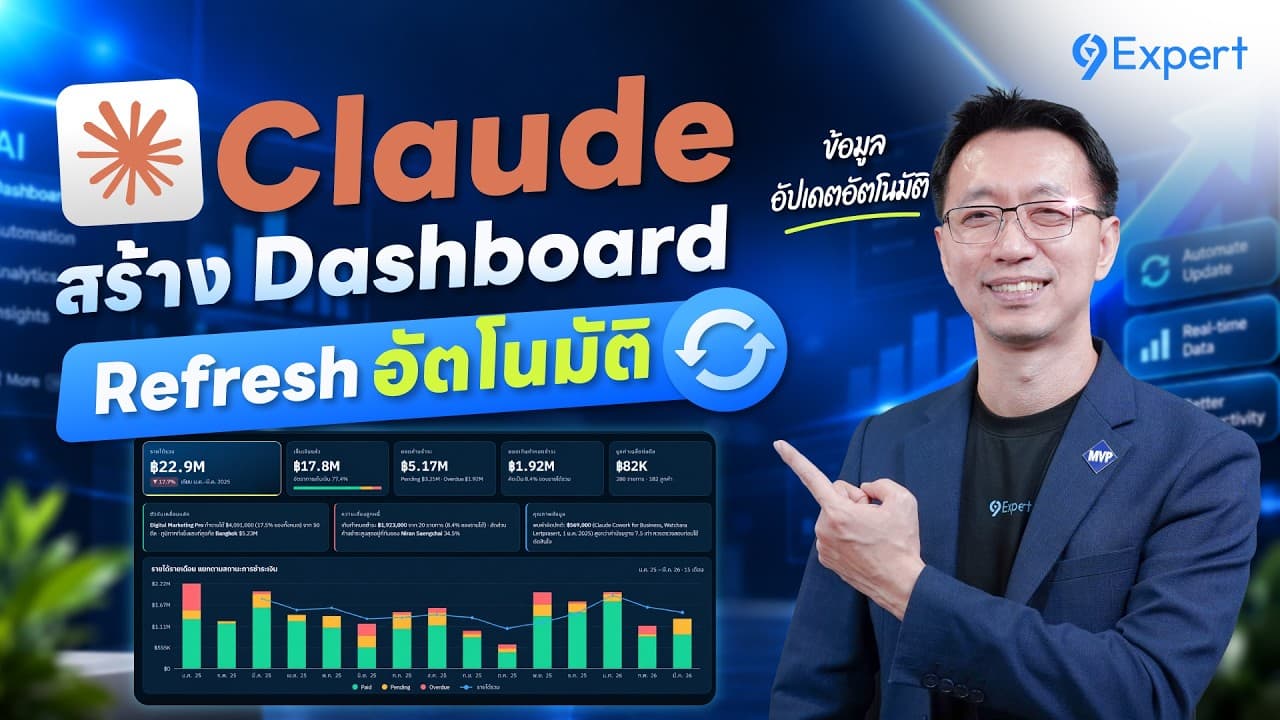 การทำ Dashboard แบบ Refresh อัตโนมัติ ได้โดยการสร้าง Live Artifact ใน Claude