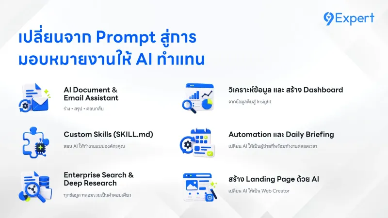 Microsoft 365 Copilot Cowork for Productivity