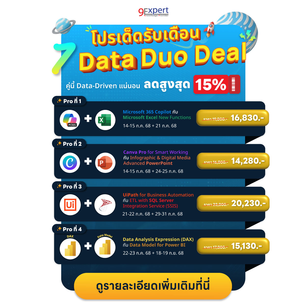 จับคู่คอร์สเรียน Data Duo Deal | คู่นี้ Data-Driven แน่นอน
