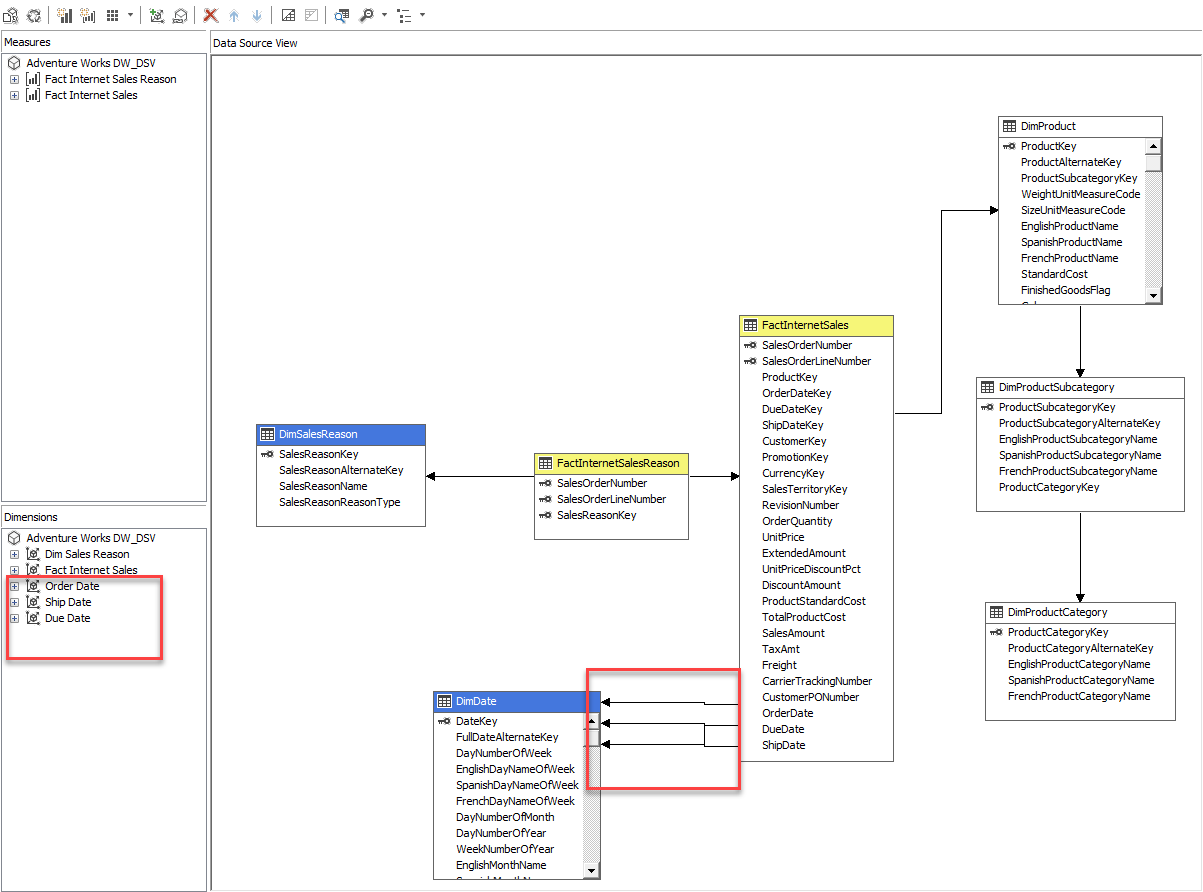 รูปภาพแสดงตัวอย่าง Cube Dimensions ถูกสร้างขึ้น 3 Dimensions โดยอัตโนมัติ กรณี Multi Dimensional Data Model