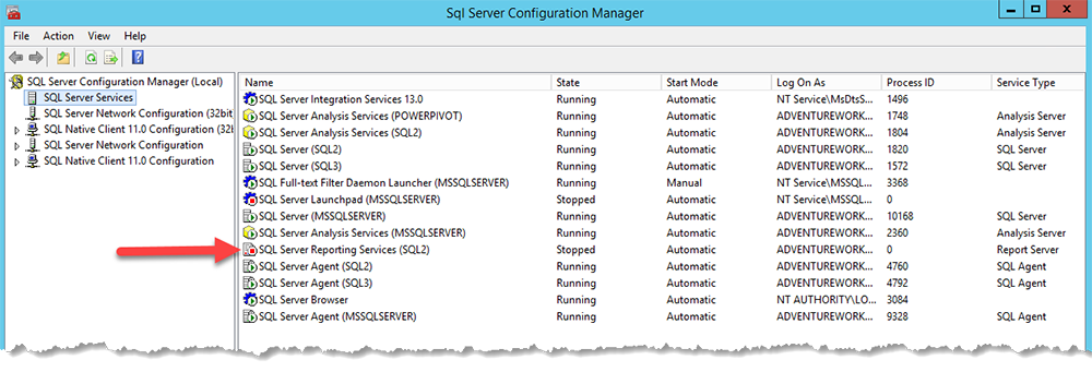 Sql Server Configuration Manager