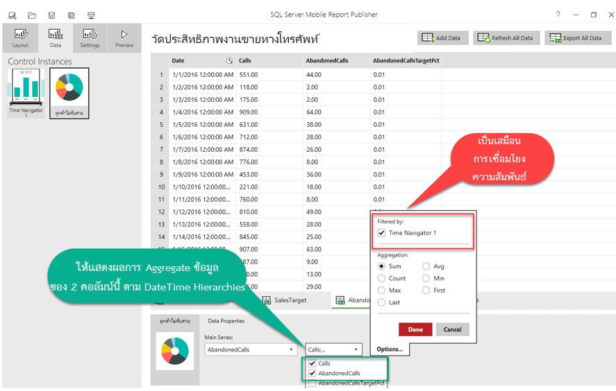 Mobile Reports