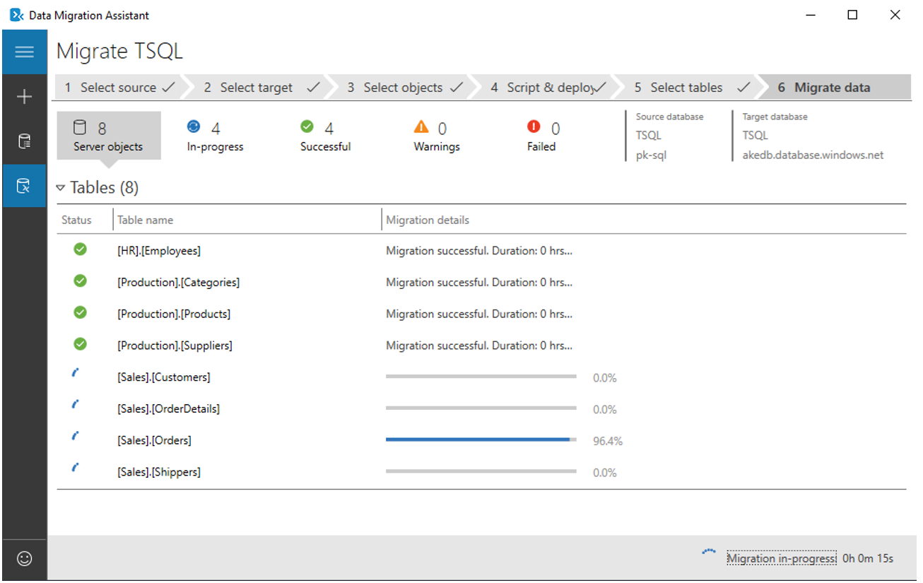 ภาพแสดงผลลัพธ์หลัง deploy TSQL Script