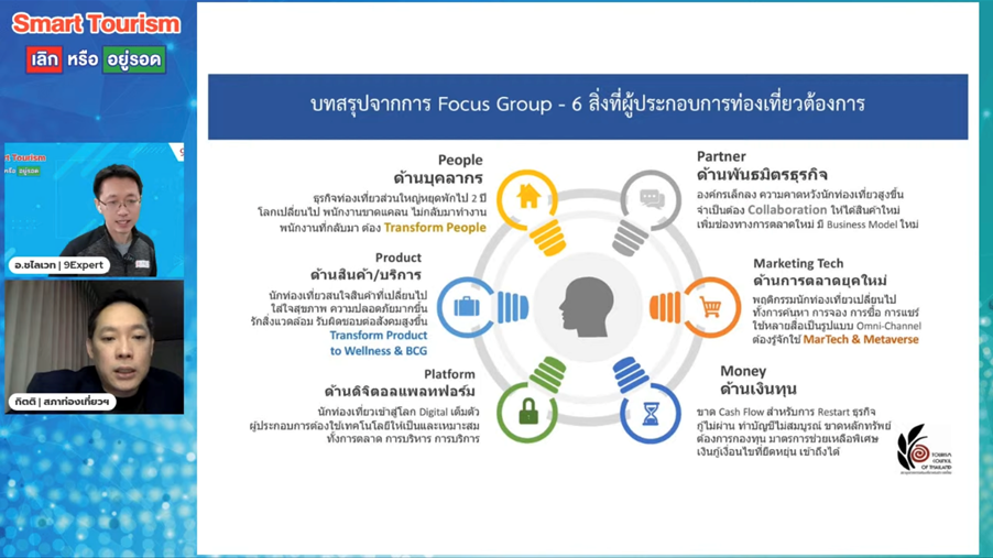 บทสรุป Focus Group มี 6 สิ่งที่ผู้ประกอบการท่องเที่ยวต้องการ