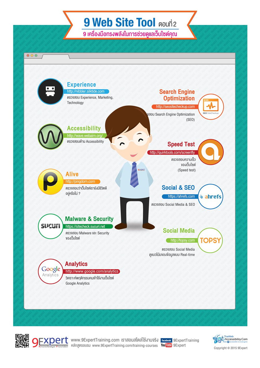 9 Web Site Tools Infographic