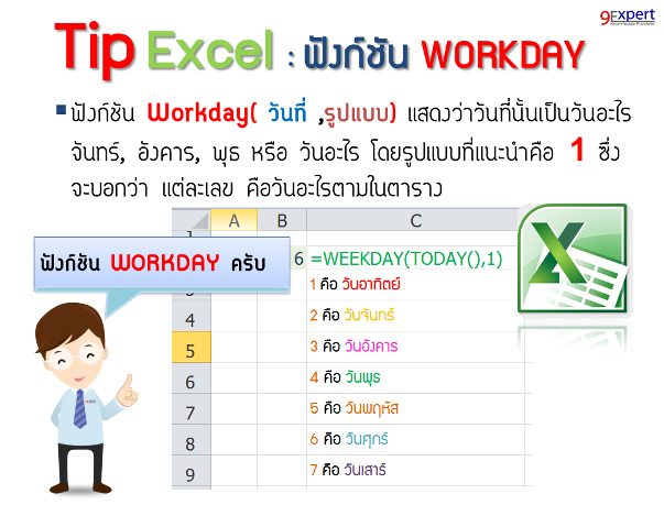ฟังก์ชั่น Workday ของ Excel