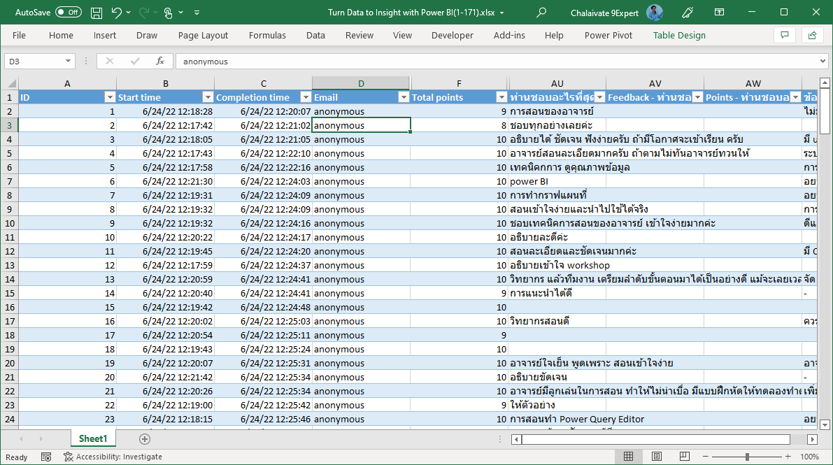 ตัวอย่างไฟล์ Excel ที่ Export ข้อมูลจาก Microsoft Form