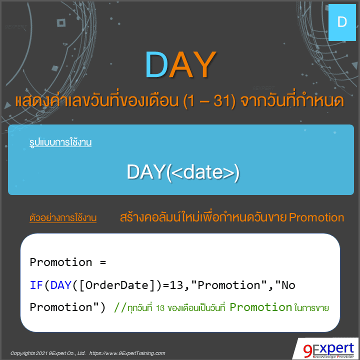 รูปแบบและตัวอย่างการใช้ DAX DATE Function