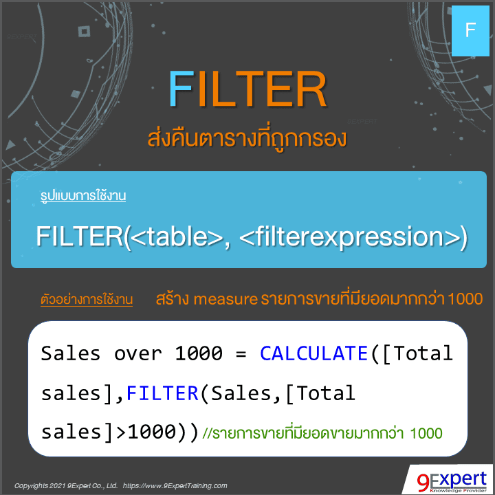 รูปแบบและตัวอย่างการใช้ DAX FILTER Function