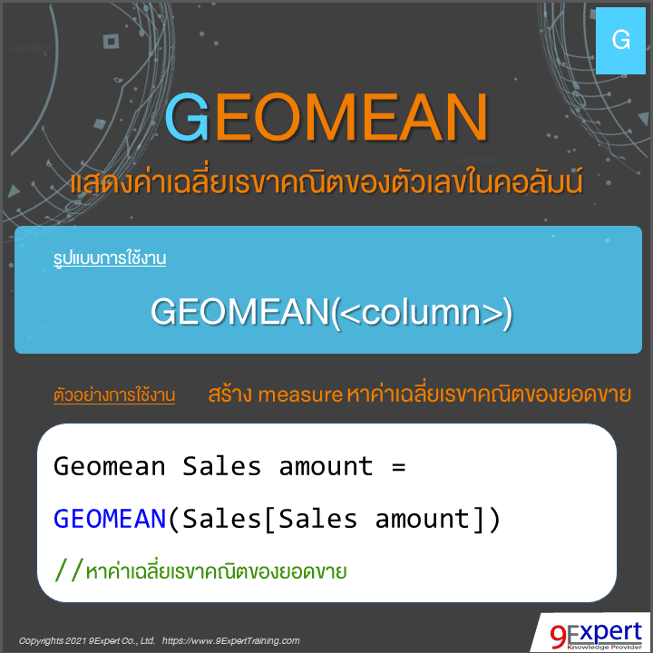 รูปแบบและตัวอย่างการใช้ DAX GEOMEAN Function