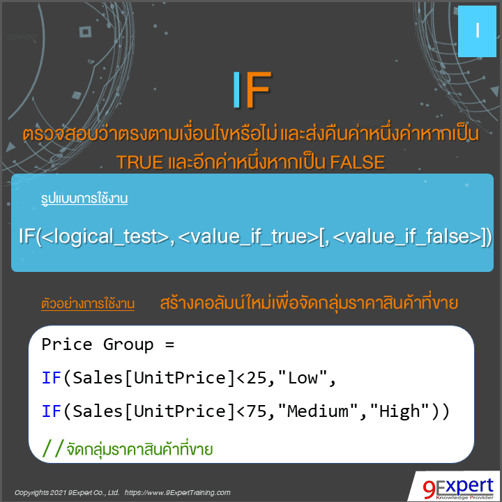 รูปแบบและตัวอย่างการใช้ DAX IF Function