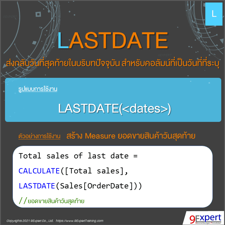 รูปแบบและตัวอย่างการใช้ DAX LASTDATE Function