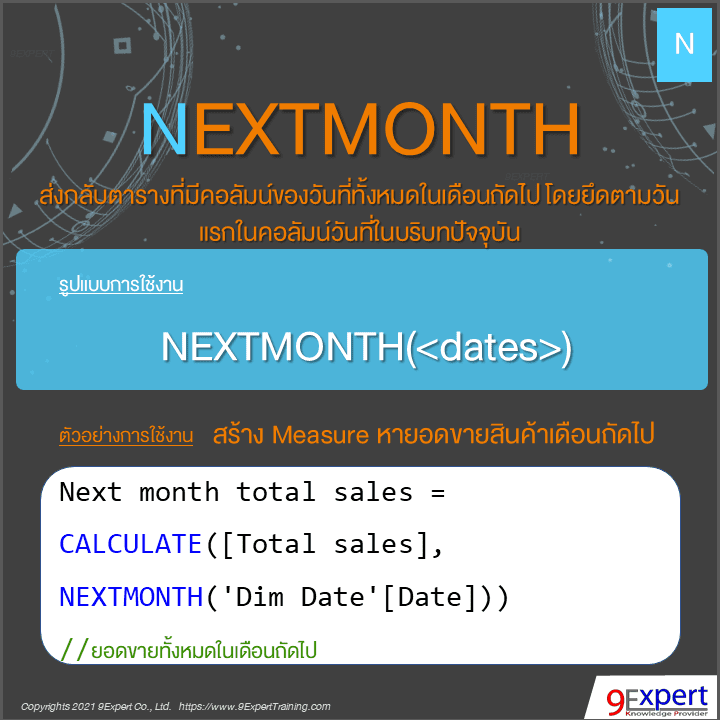 รูปแบบและตัวอย่างการใช้ DAX NEXTMONTH Function