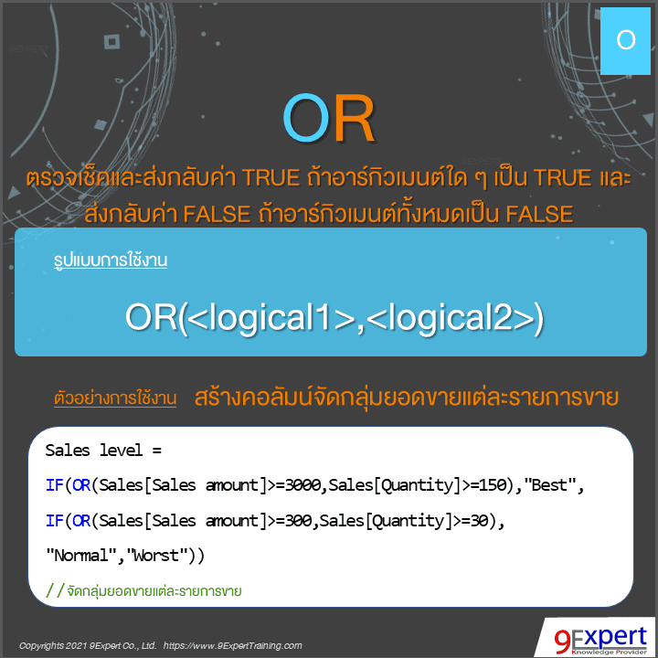 รูปแบบและตัวอย่างการใช้ DAX OR Function