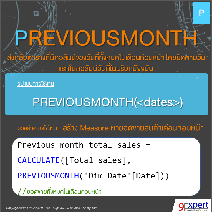 รูปแบบและตัวอย่างการใช้ DAX PREVIOUSMONTH Function