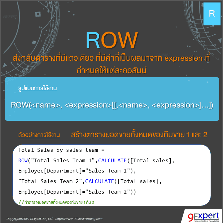 รูปแบบและตัวอย่างการใช้ DAX ROW Function