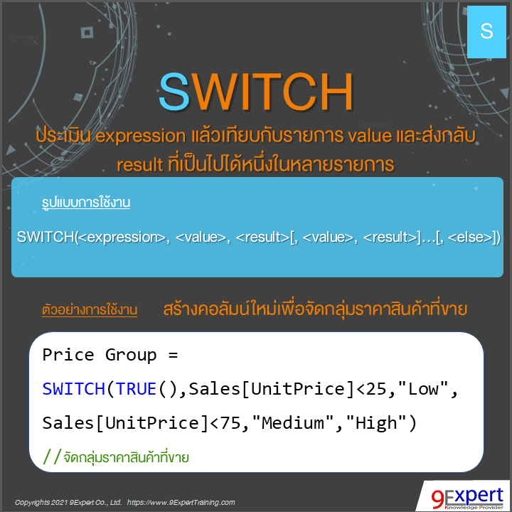 รูปแบบและตัวอย่างการใช้ DAX SWITCH Function