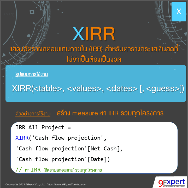 รูปแบบและตัวอย่างการใช้ DAX XIRR Function