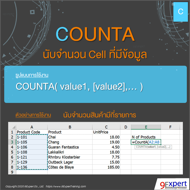 ฟังก์ชัน COUNTA ใช้นับจำนวน Cell ที่มีข้อมูล