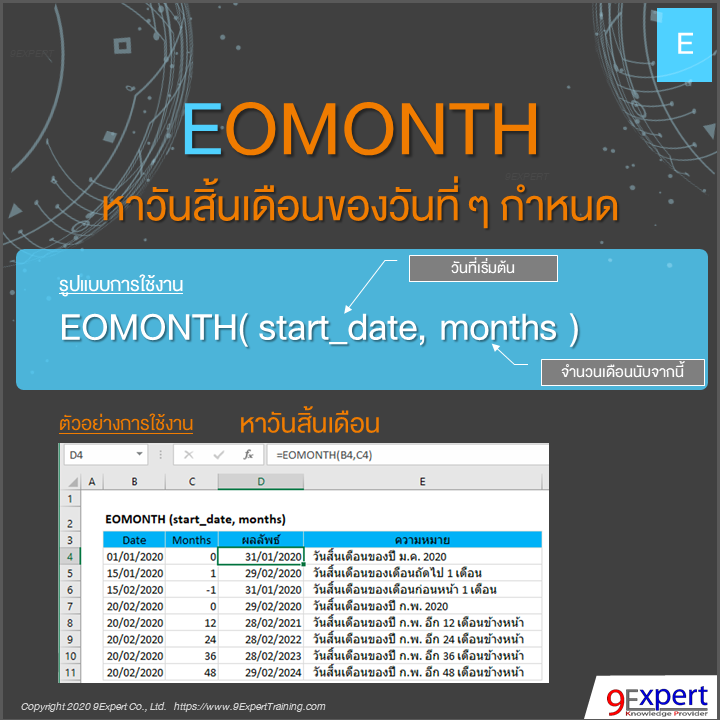 ฟังก์ชัน EOMONTH (End of Month) หาวันสิ้นเดือนของวันที่ ๆ กำหนด