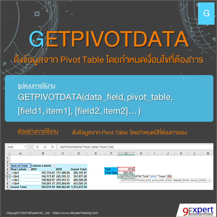 ฟังก์ชัน GETPIVOTDATA ของ Excel ดึงข้อมูลจาก PivotTable โดยกำหนดเงื่อนไขที่ต้องการ