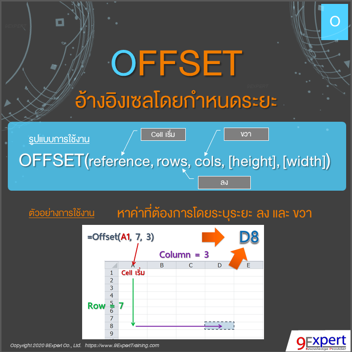 ฟังก์ชัน OFFSET ของ Excel อ้างอิงเซลล์โดยกำหนดระยะ