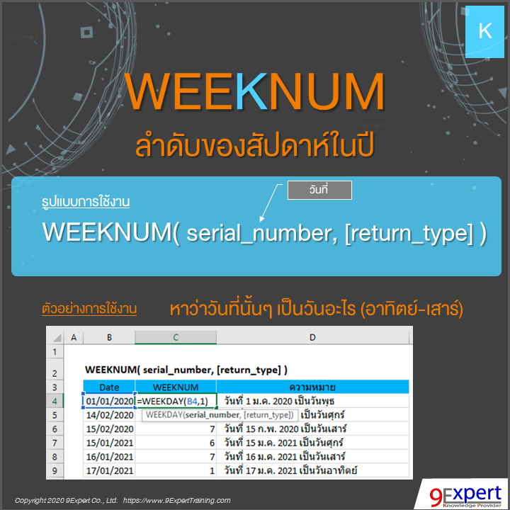 ฟังก์ชั่น WEEKNUM ของ Excel ใช้หาว่าวันนั้นเป็นวันอะไร