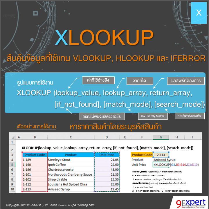 ฟังก์ชัน XLOOKUP ของ Excel