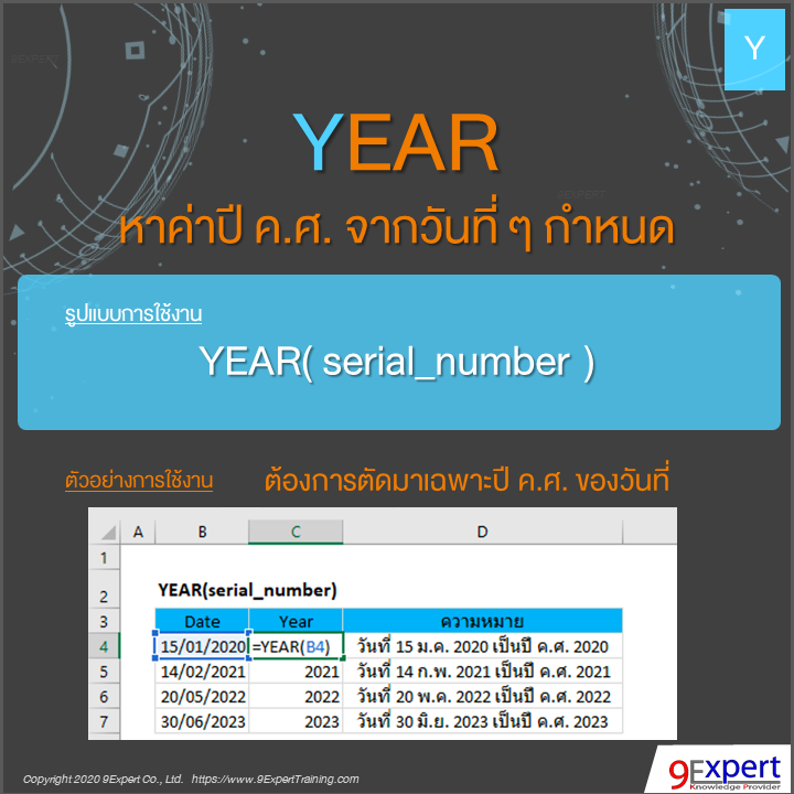 ฟังก์ชัน YEAR ของ Excel หาค่าปี ค.ศ. จากวันที่ ๆ กำหนด