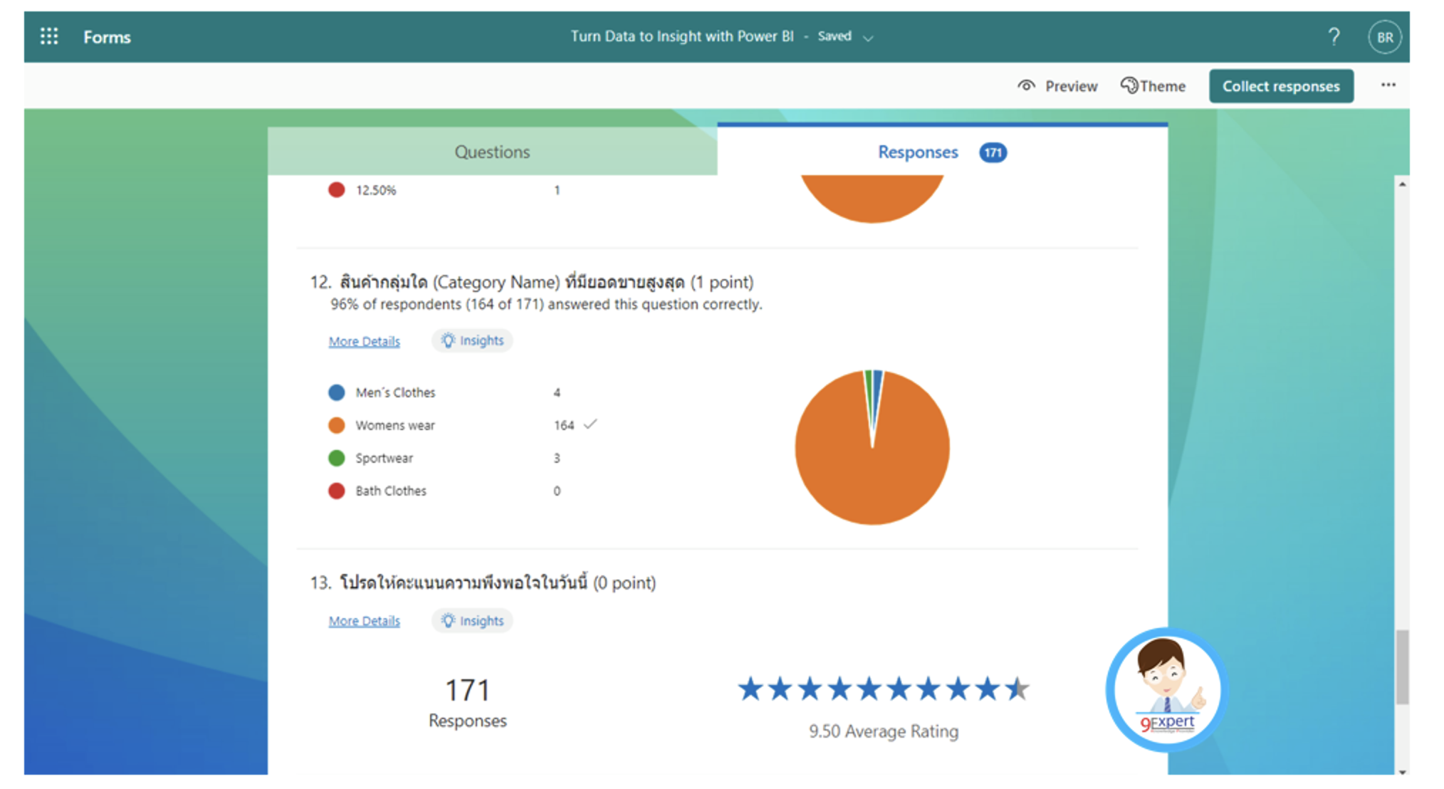 ตัวอย่างรายงานสรุปจาก Microsoft Forms