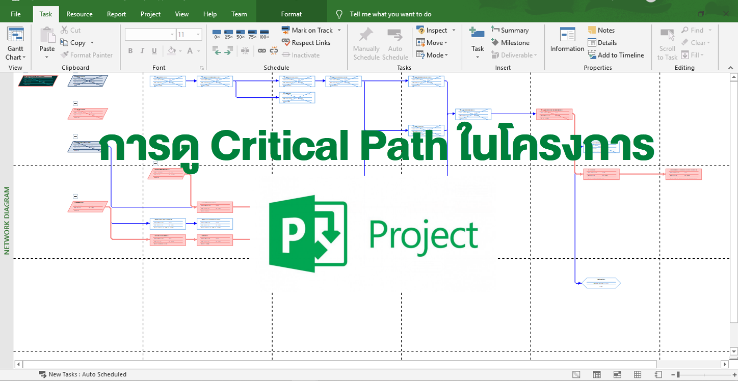 Critical Path ในมุมมอง Network Diagram