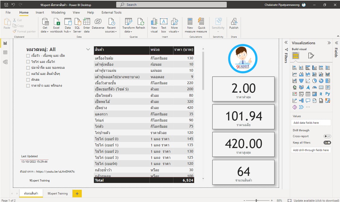 Dashboard ราคาสินค้าใน Power BI ด้วย Power Query