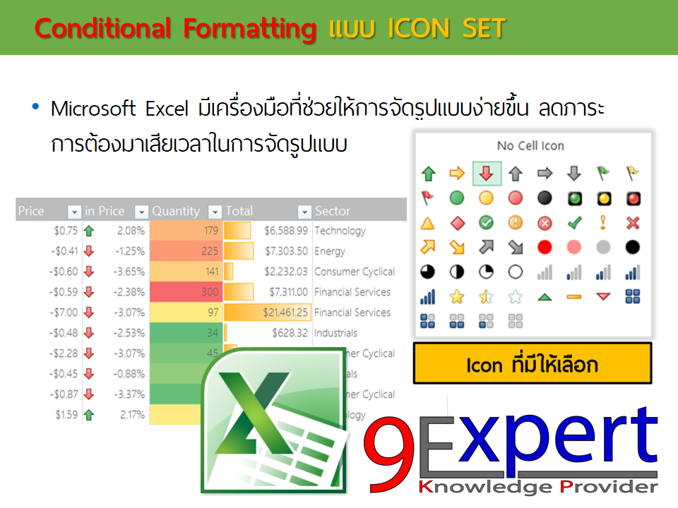 Conditional Formatting ใน Microsoft Excel