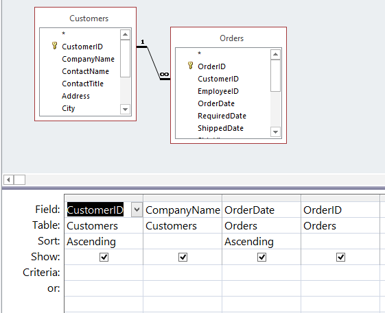 Design View ของ Select Query ว่าบริษัทใดบ้างที่สั่งซื้อสินค้าไปแล้ว