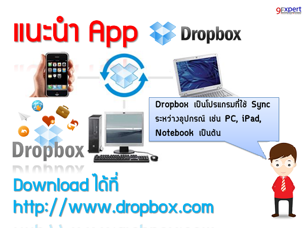 แนะนำApp Dropbox