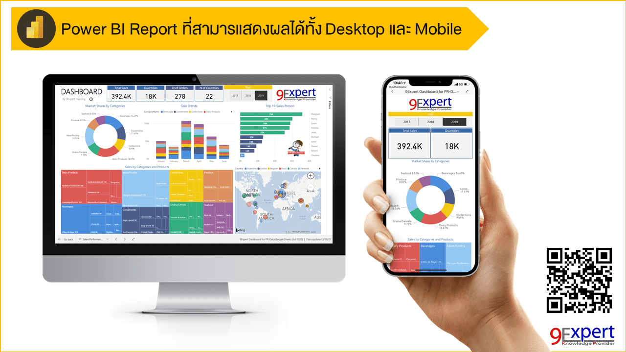 Power BI Report ที่สามารถแสดงผลได้ทั้ง Desktop และ Mobile 