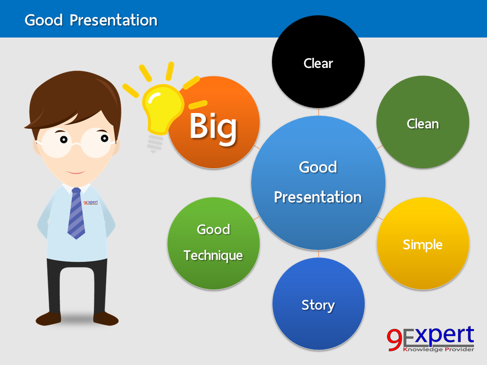 Good Presentation are Clear, Clean, Simple, Big, Story and Good Technique