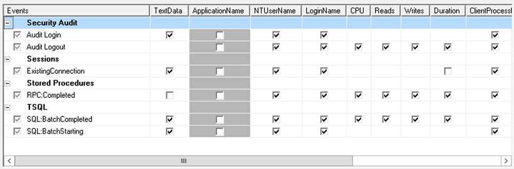 Trace Properties