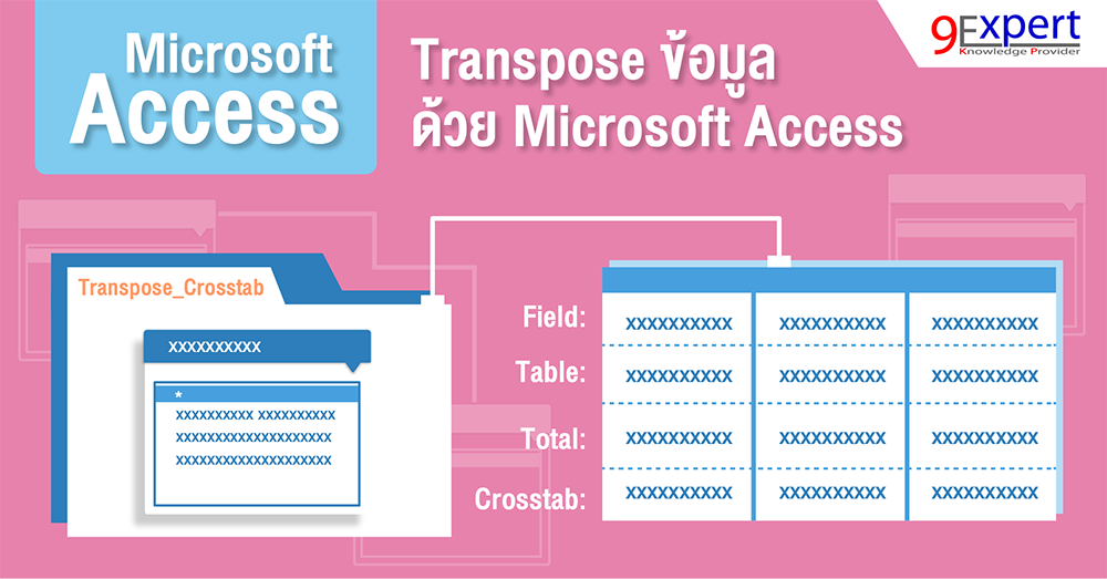 Transpose ข้อมูล ด้วย Microsoft Access picture